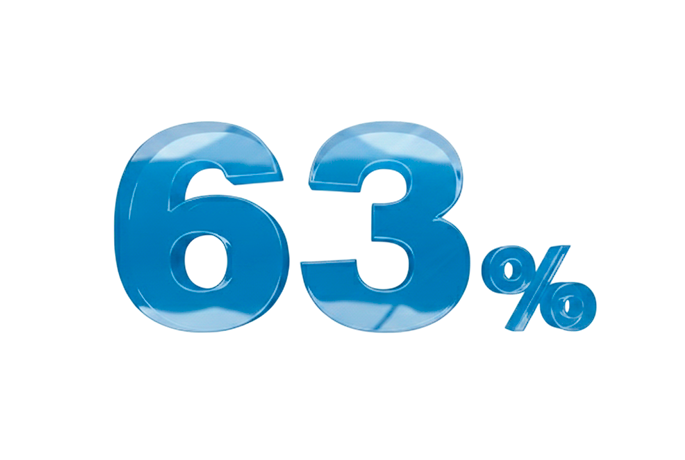 Декоративное стекло со скидкой 63%!